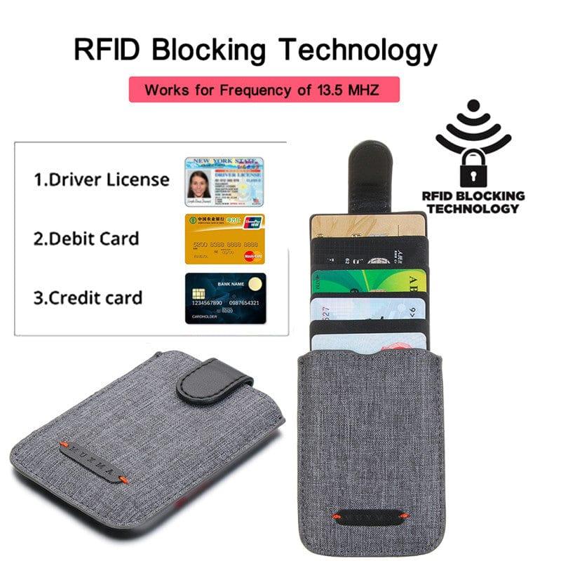 Rf Proof Wallets RFID-Protected Wallet – Buy the Bag and More