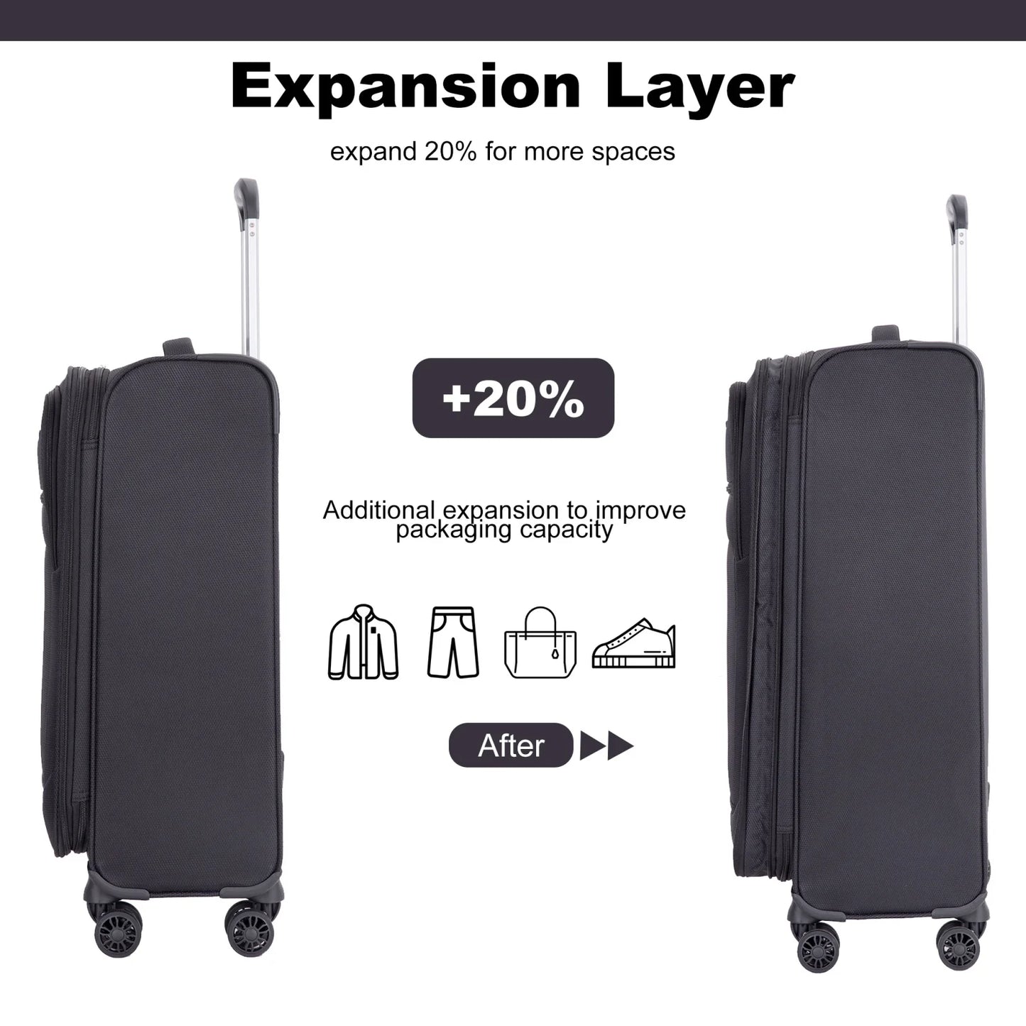 Softside 4-piece luggage Set
