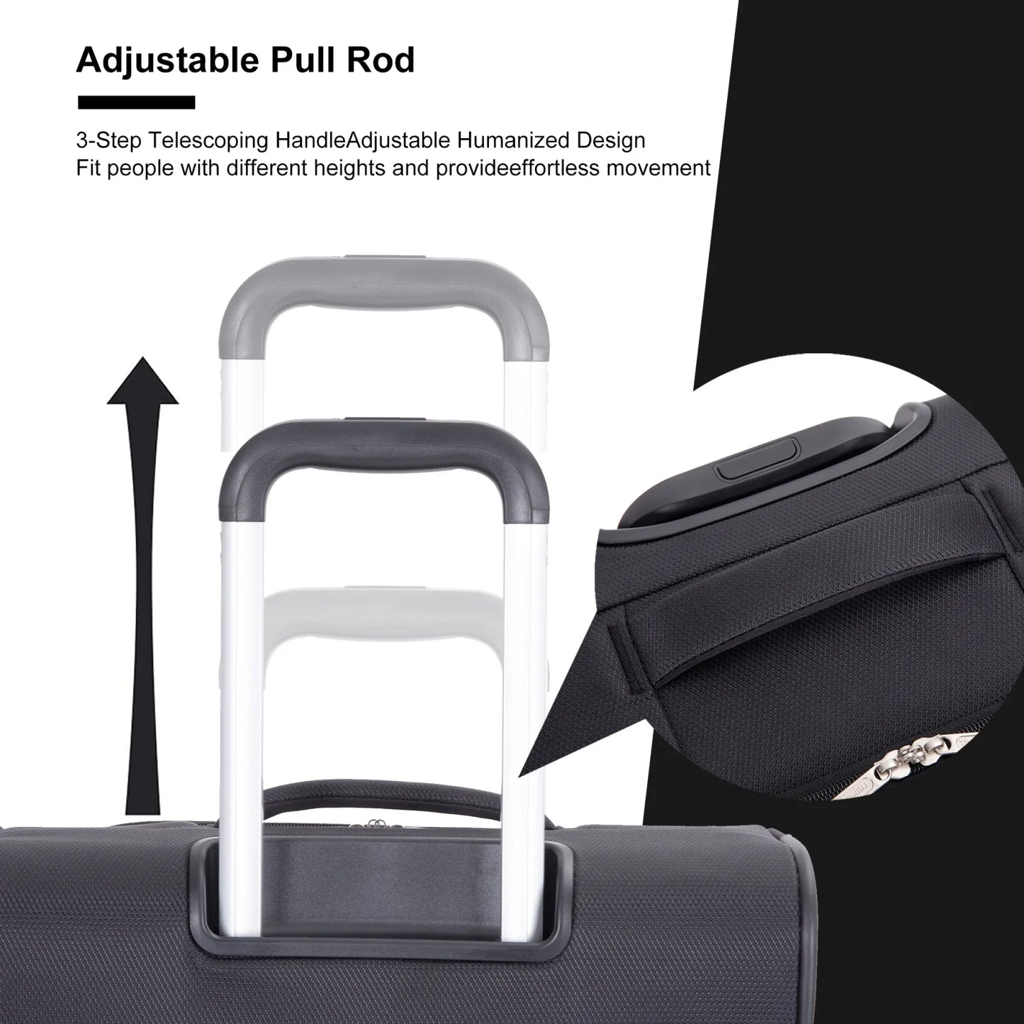 Softside 4-piece luggage Set